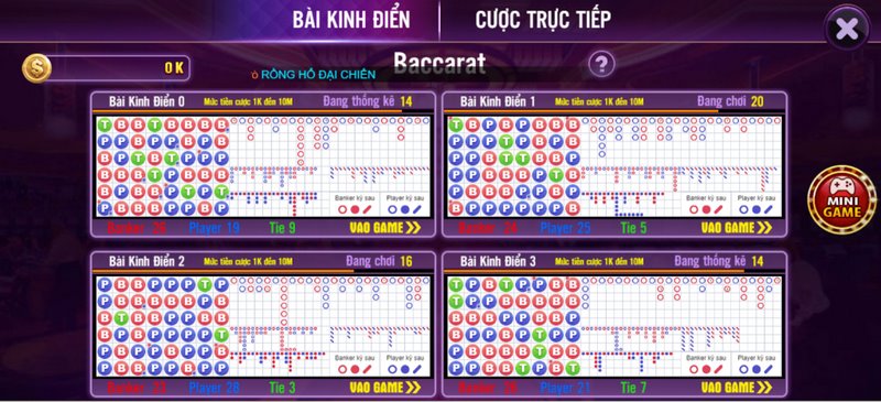 Cách chơi Baccarat chi tiết anh em cần biết khi đến với cổng game