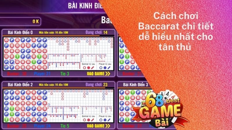 cách chơi baccarat